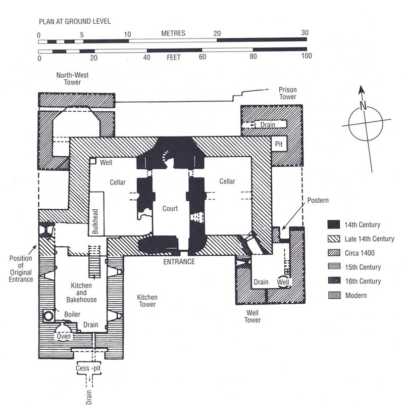 Plan of Hermitage Castle